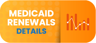 Medicaid Renewals Details
