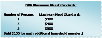 Text Box: GRA Maximum Need Standards:    Number of Persons      Maximum Need Standards  	1		$300  	2		$400  	3		$500  (Add $100 for each additional household member.)      