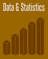 Data and Statistics for Alaska and U.S.- Marijuana link