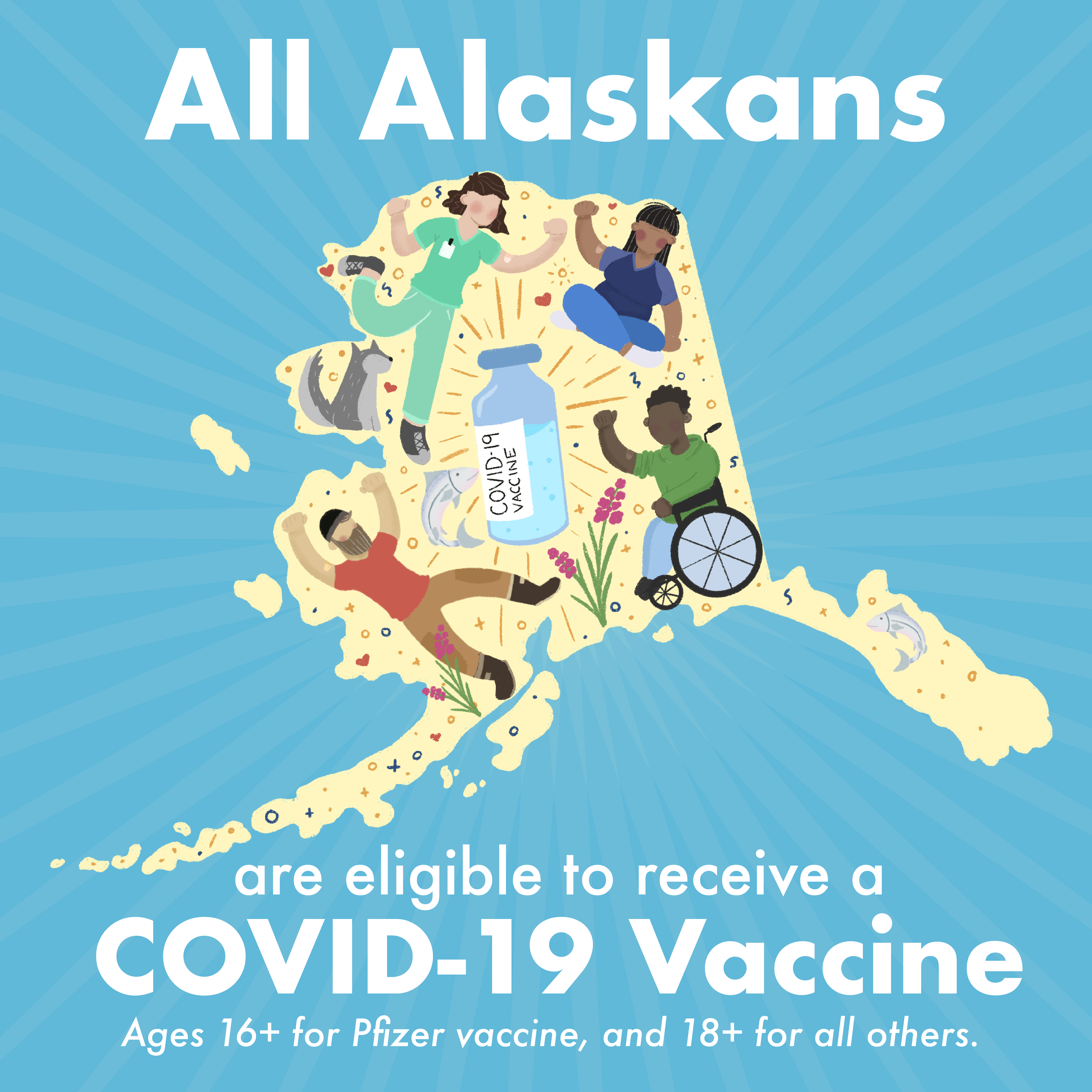 All Alaskans are eligible to receive a COVID-19 vaccine. Ages 16+ for Pzifer and 18+ for others.