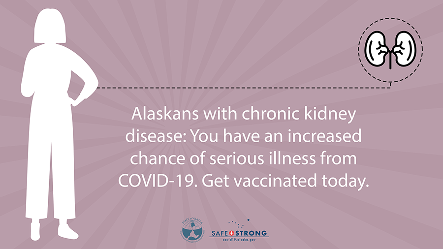 Alaskans with chronic kidney disease: You have an increased chance of serious illness from COVID-19. Get vaccinated today.