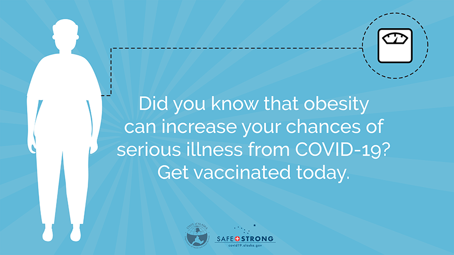 Did you know that obesity can increase your chance of serious illness from COVID-19. Get vaccinated today.