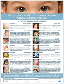 Thumbnail for 14 Vaccine-Preventable Diseases Window Cling