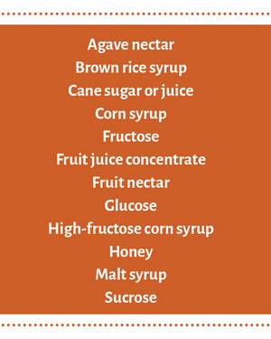 Agave nectar, Brown rice syrup, Cane sugar or juice, Corn syrup, Fructose, Fruit juice concentrate, Fruit nectar, Glucose, High-fructose corn syrup, Honey, Malt syrup, Sucrose