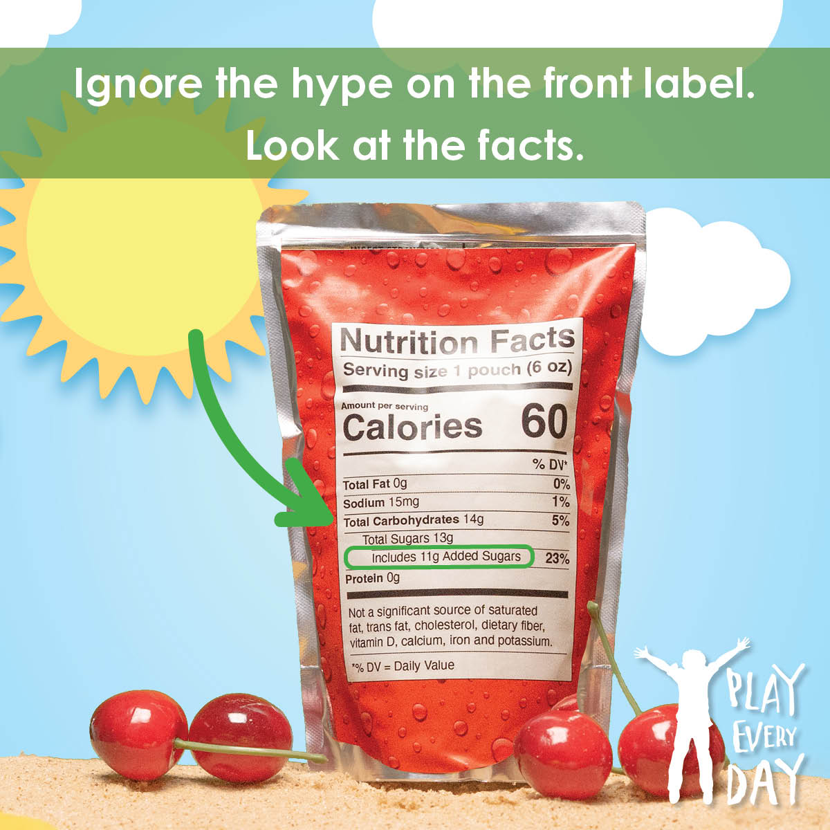 Ignore the hype on the front label. Look at the facts. Image shows an arrow pointing to the Nutrition Facts label. A circle shows where to look for the Includes Added Sugars Line. This label for a sugary drink has 11 grams of added sugar.