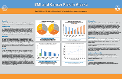 BMI and Cancer Risk in Alaska - 2019 NAACCR Poster Presentation, Alaska Cancer Registry