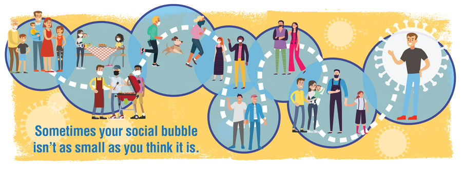 Your bubble may be bigger than you think it is!