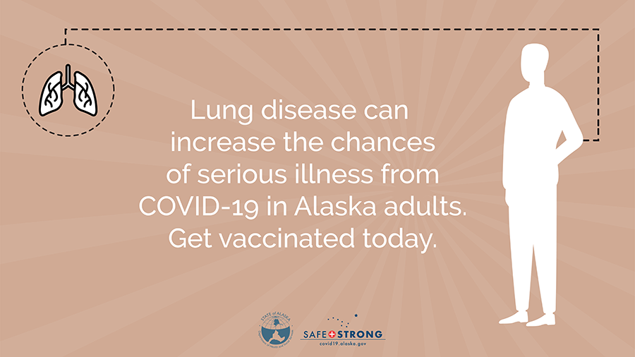 Lung disease can increase the chances of serious illness from COVID-19 in Alaska adults. Get vaccinated today.