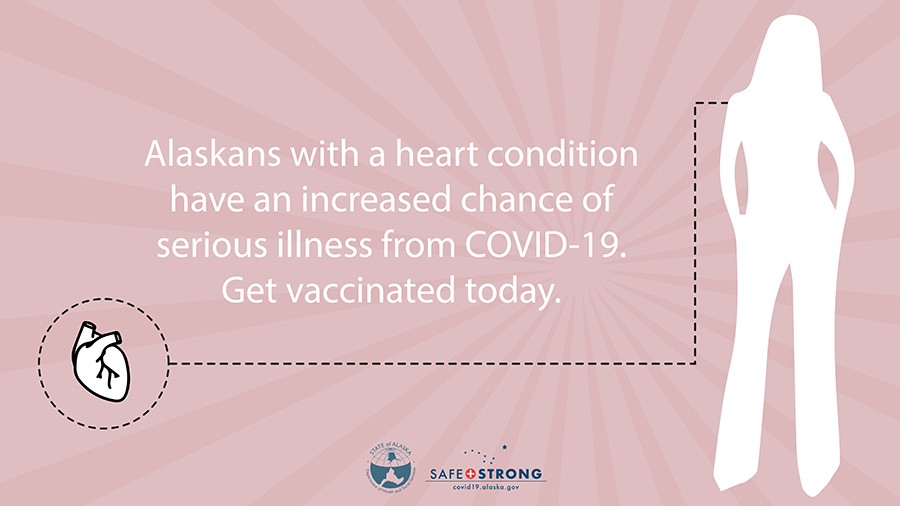 Alaskans with a heart condition have an increased chance of serious illness from COVID-19. Get vaccinated today.