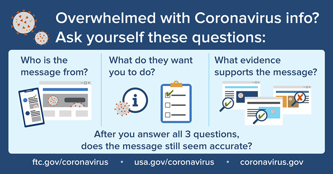 Overwhelmed with Coronavirus info? Ask yourself these questions: Who is the message from? What do they want you to do? What evidence supports the message? After you answer all 3 questions, does the fessage still seem accurate? ftc.gov/coronavirus usa.gov/coronavirus coronavirus.gov
