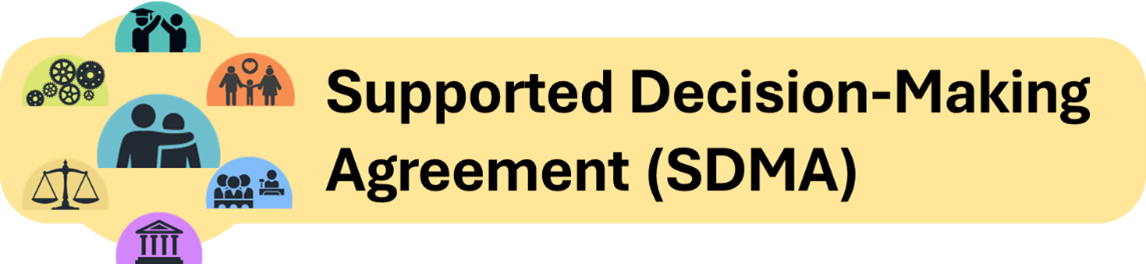 Supported Decision-Making Agreement (SDMA) logo