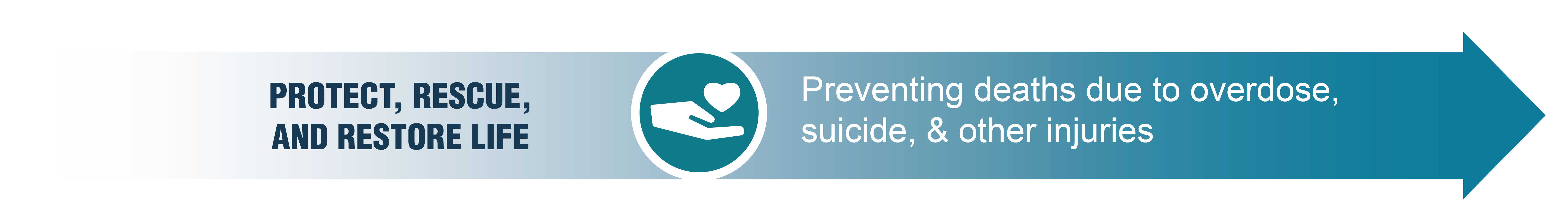 Prevention ARROW 2 01