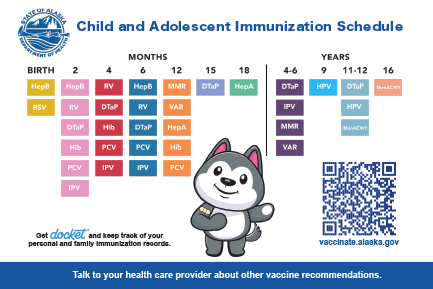 Child and Adolescent Immunization Schedule featuring Hope and Friends