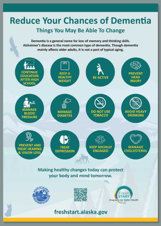 Reduce your chances of dementia